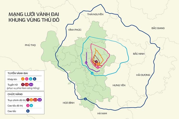 Tiến Độ 5 Tuyến Đường Vành Đai Tại Hà Nội Hiện Nay